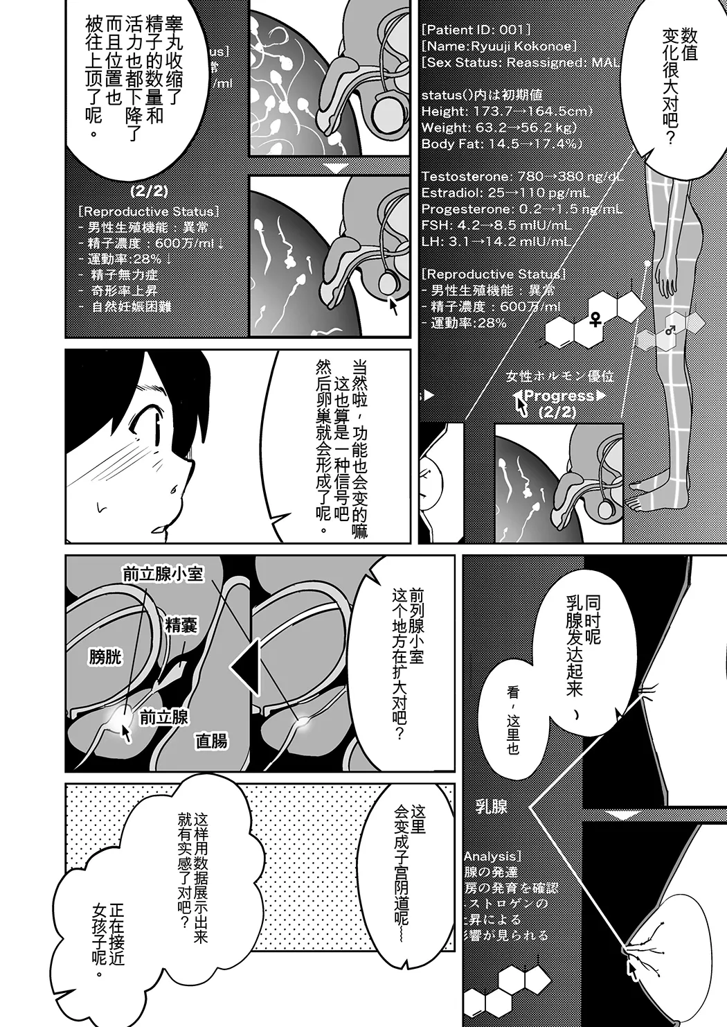 膣内射精する度に互いの要素が入れ替わっていく話