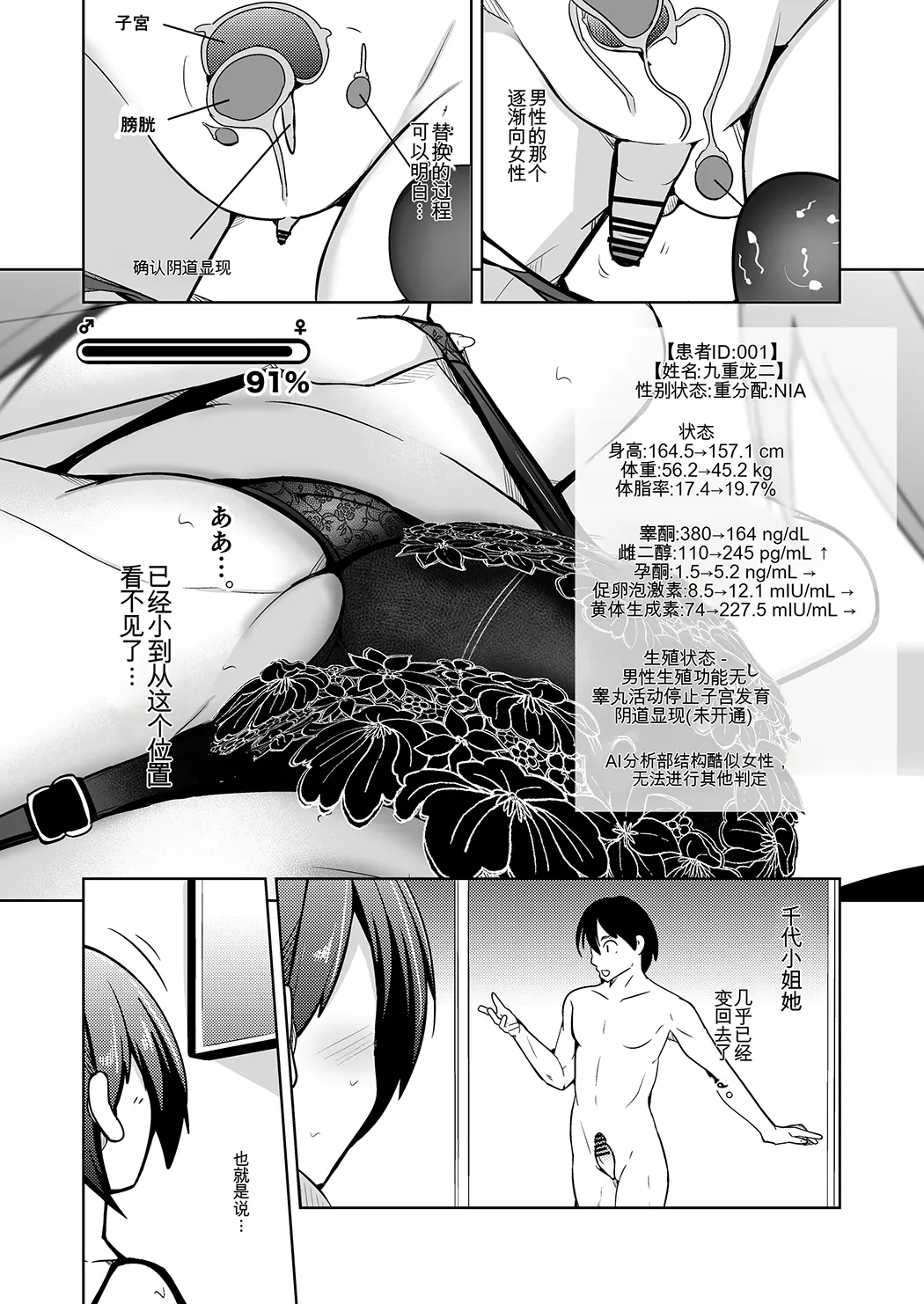 膣内射精する度に互いの要素が入れ替わっていく話