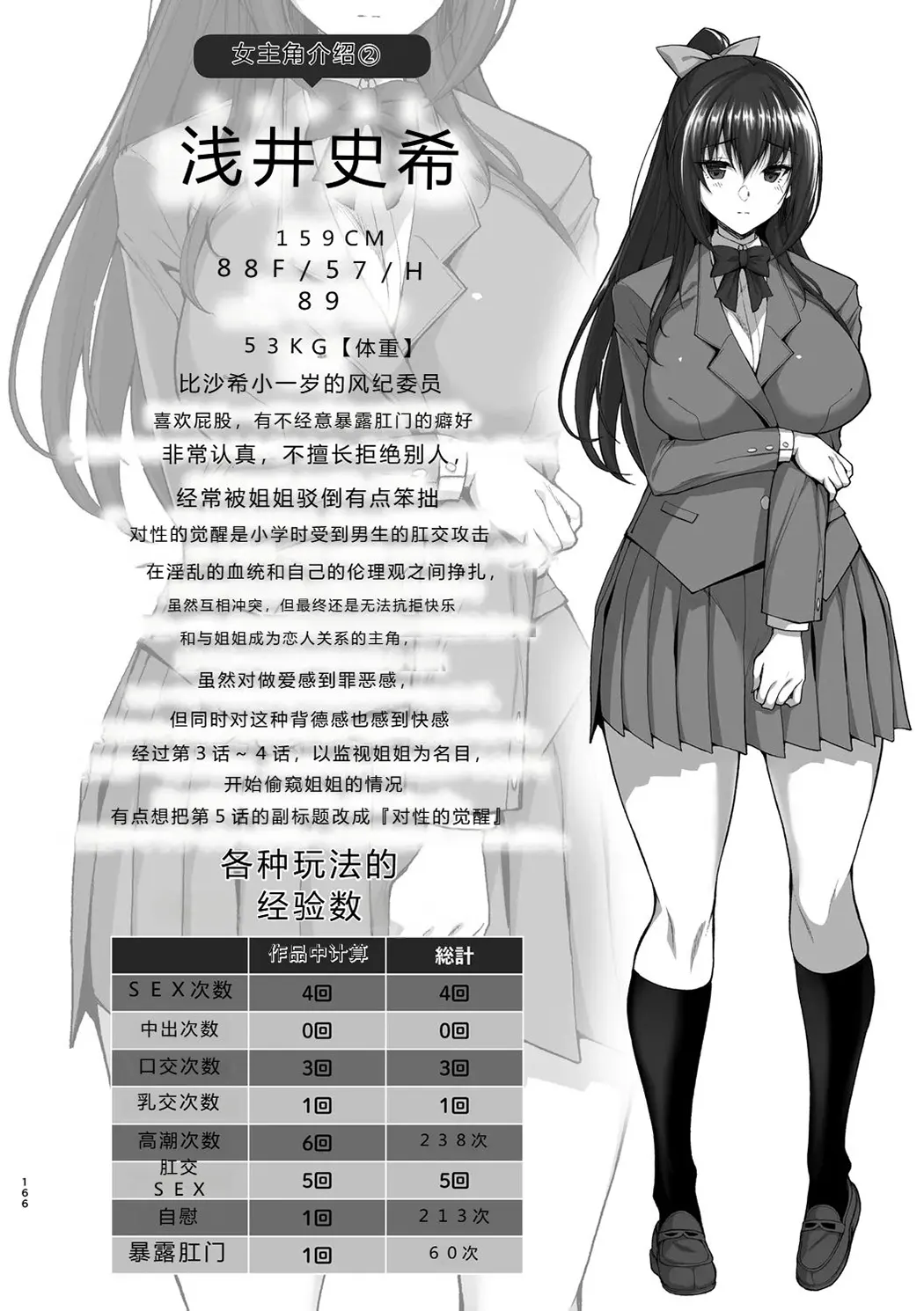 痴処女風紀委員の誰にも言えない淫靡なお願い
