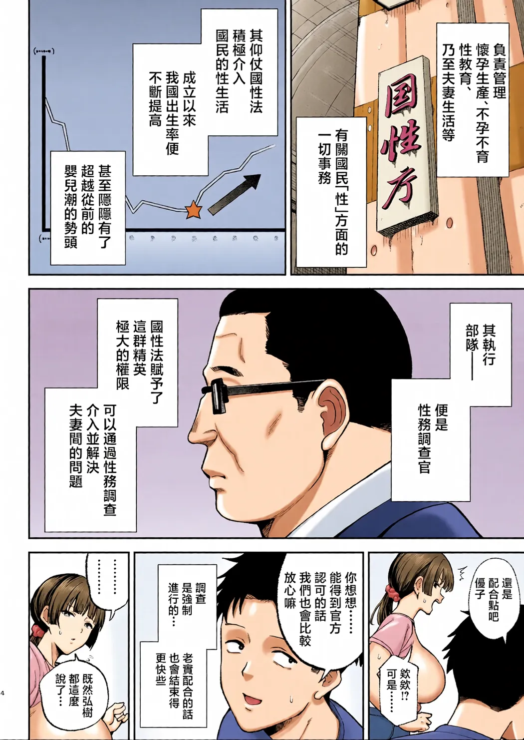 性務調査は突然に。 〜愛する妻への生ハメ調査〜