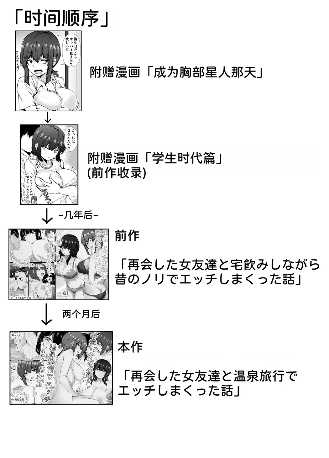 再会した女友達と温泉旅行でエッチしまくった話