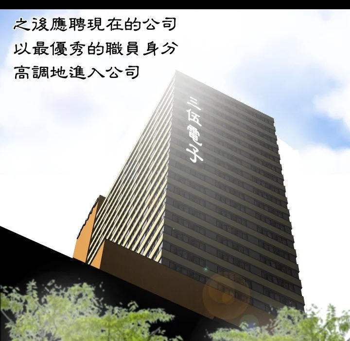 熟男第二春