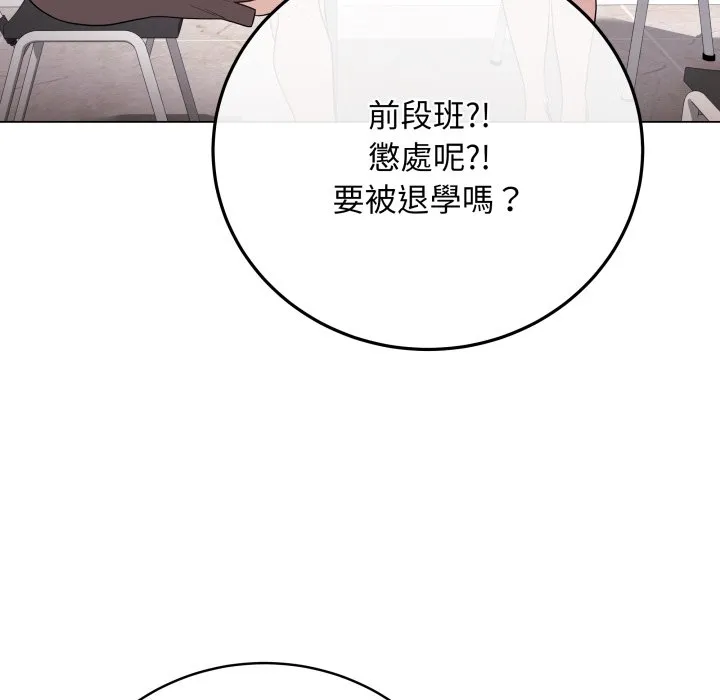 冲刺重考班