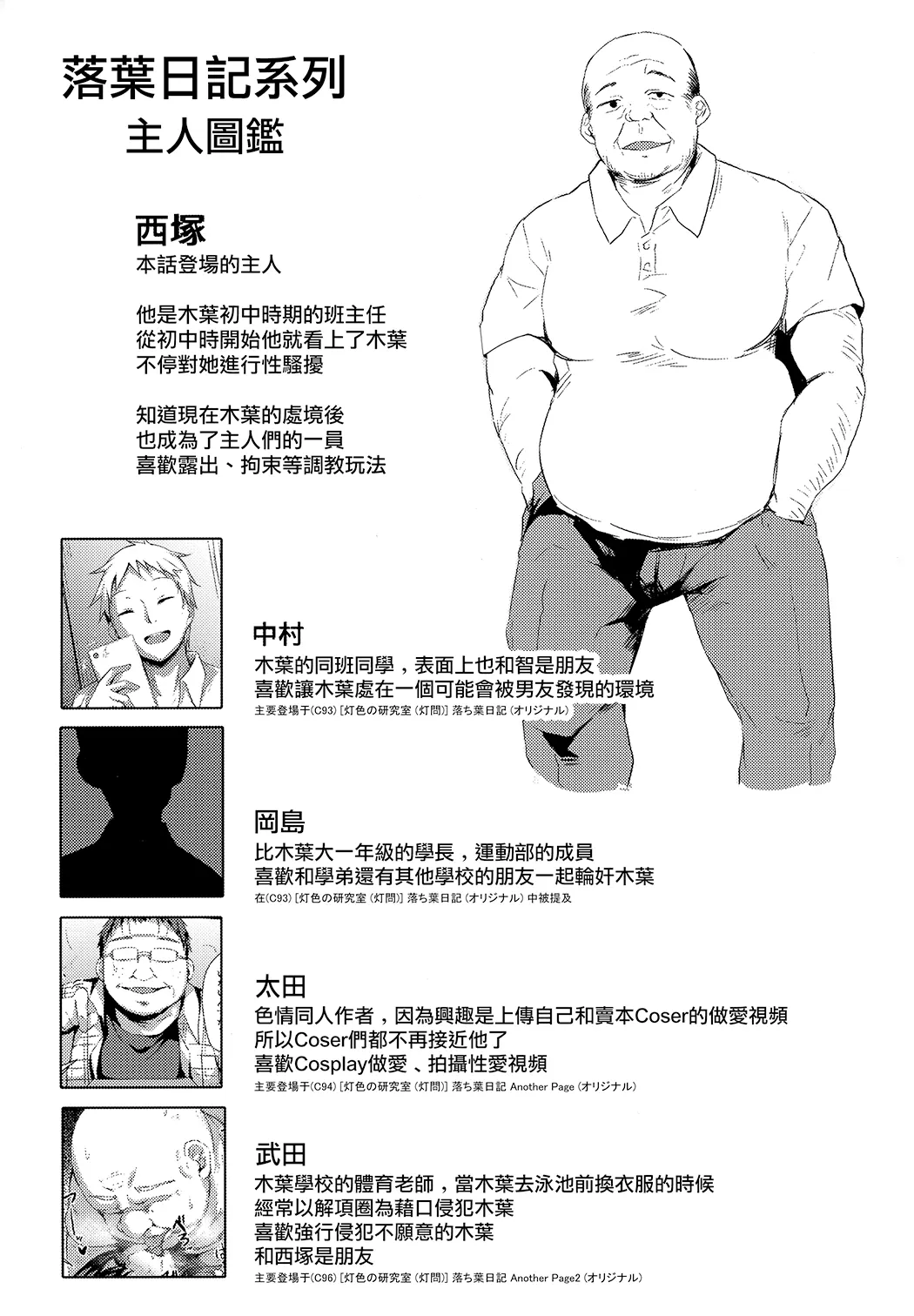 落ち葉日記 -総集編-