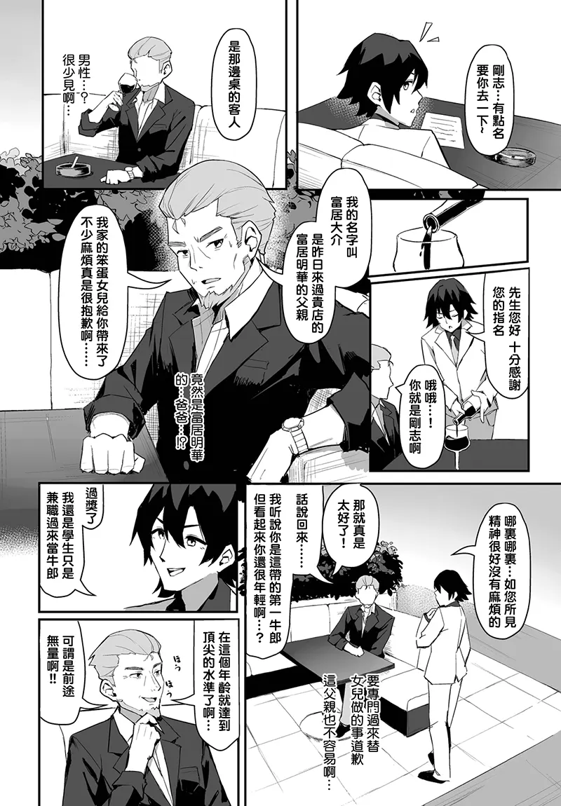 元・非モテ童貞は見返したい！～ビッチ五姉妹攻略ゲーム～