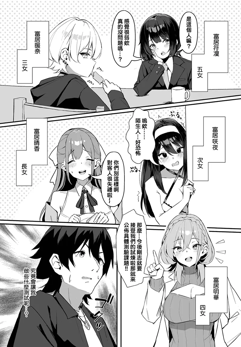 元・非モテ童貞は見返したい！～ビッチ五姉妹攻略ゲーム～