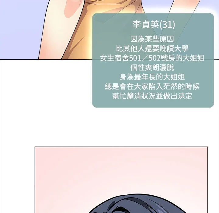 大学女生宿舍的秘密