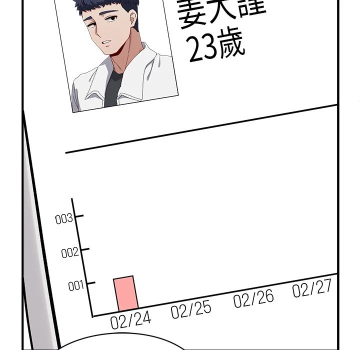 男以稀为贵